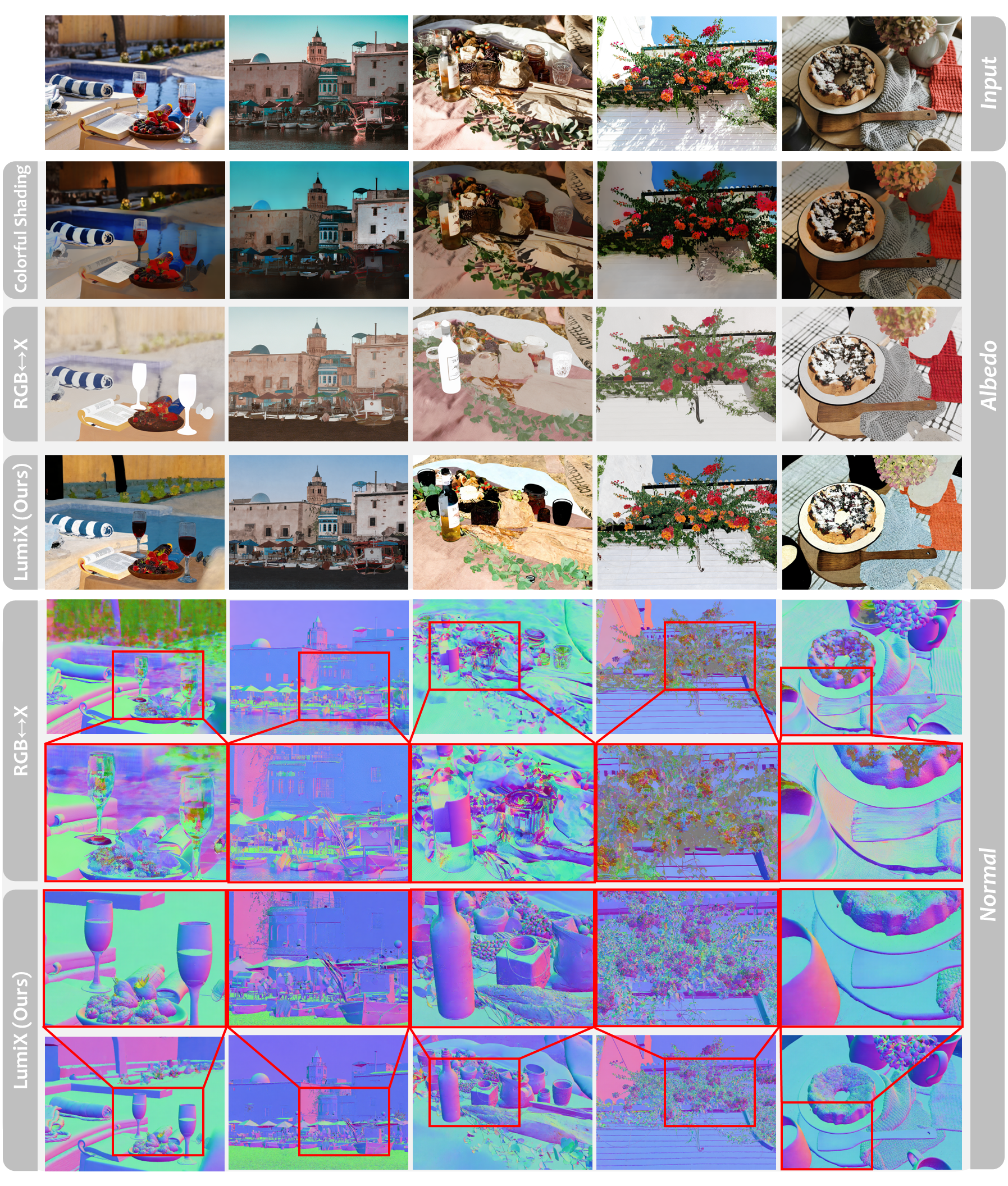 More Intrinsic Decomposition Results