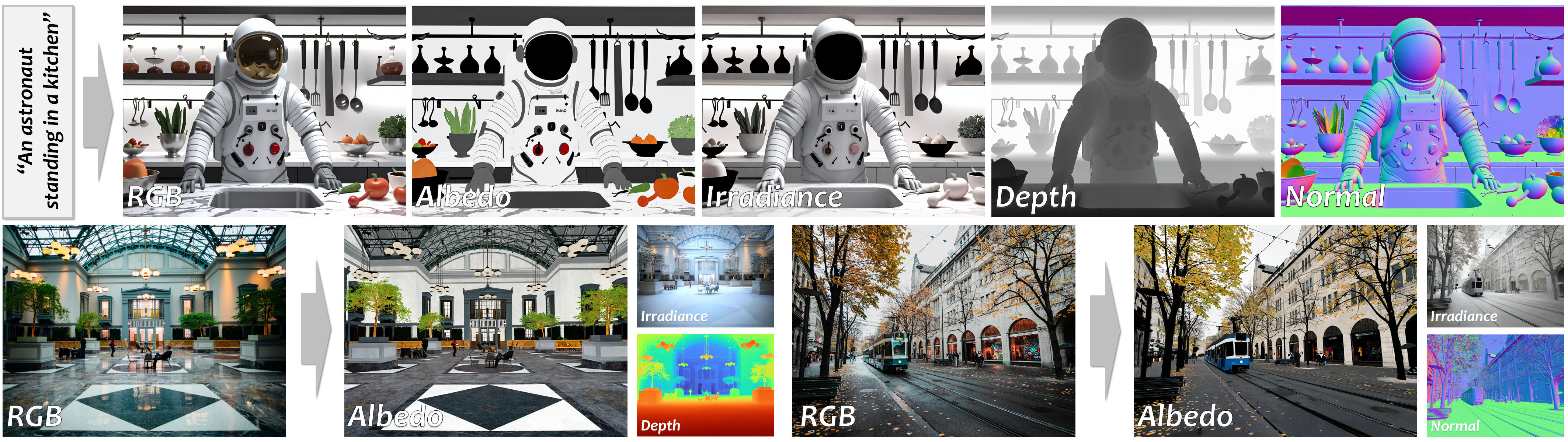 LumiX: Text-to-Intrinsic Generation Teaser